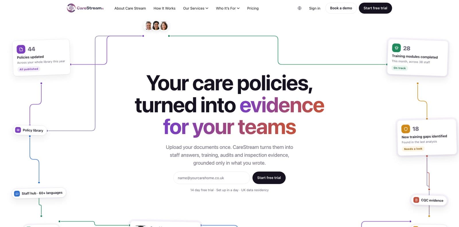 An image showcasing the custom development CareStreamAI tool TRG Digital built